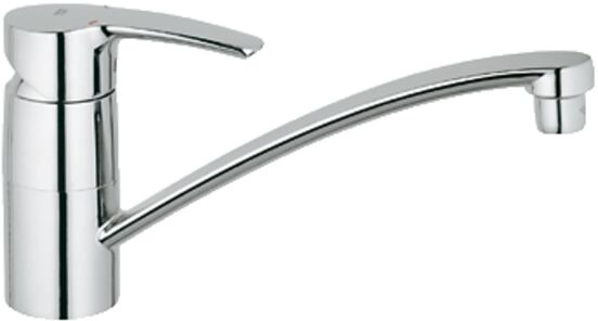 Grohe Eurostyle keukenkraan chroom 33977002