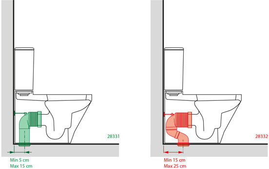 Duravit Durastyle WC stehend weiß glänzend mit spülrand