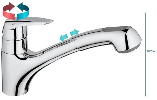 Grohe Eurodisc keukenkraan met uittrekbare handdouche glanzend chroom