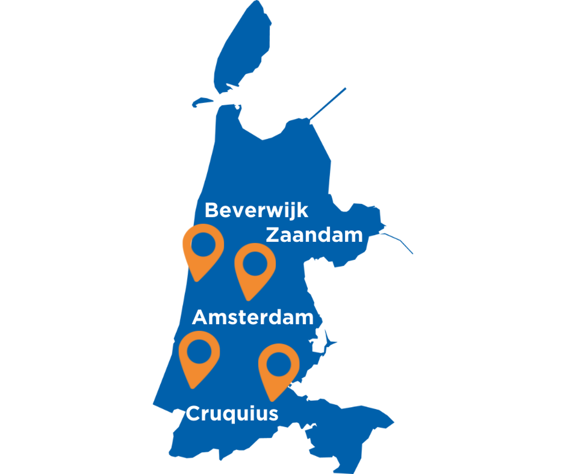 north holland